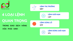 Các loại lệnh trong giao dịch hàng hóa