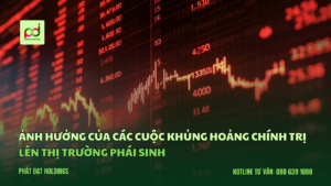 Ảnh Hưởng Của Các Cuộc Khủng Hoảng Chính Trị Lên Thị Trường Phái Sinh