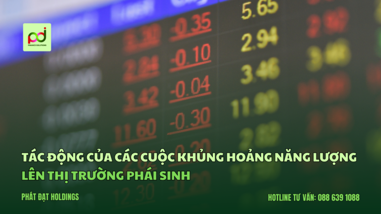 Tác động của các cuộc khủng hoảng năng lượng lên thị trường phái sinh hàng hóa