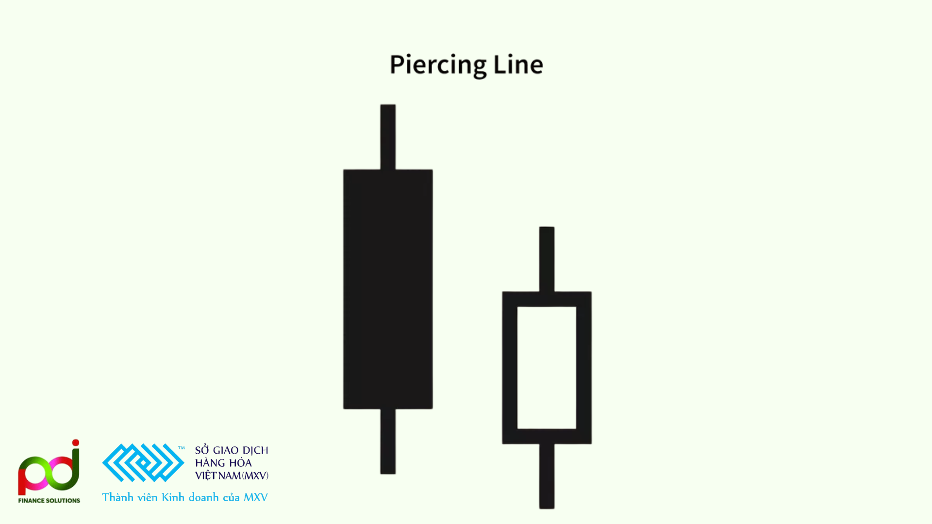 Piercing Line