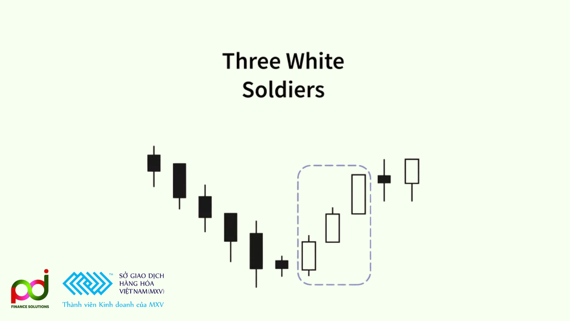 3 White Soldiers