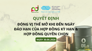 Đóng vị thế mở khi đến ngày đáo hạn của Hợp đồng Kỳ hạn tiêu chuẩn hàng hóa, Hợp đồng Quyền chọn hàng hóa tại Sở Giao dịch Hàng hóa Việt Nam (MXV)